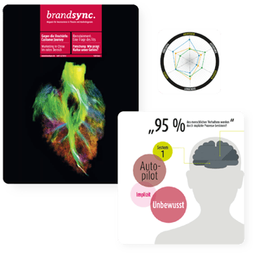trio-hubspot-brandsync-mockup trio-hubspot-brandsync-mockup