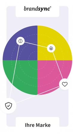 trio-loesung-brandsync-titel_2.png trio-loesung-brandsync-titel_2.png